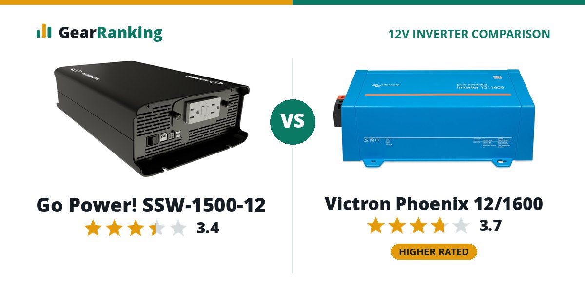 Go Power! SSW-1500-12 vs Victron Phoenix 12/1600