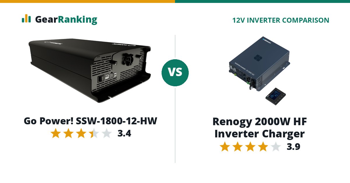 Go Power! SSW-1800-12-HW vs Renogy 2000W HF Inverter Charger