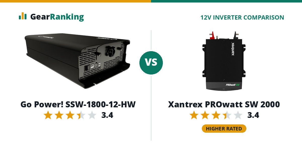 Go Power! SSW-1800-12-HW vs Xantrex PROwatt SW 2000
