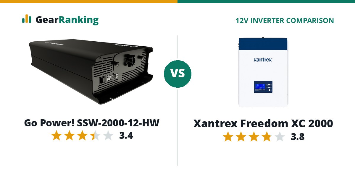 Go Power! SSW-2000-12-HW vs Xantrex Freedom XC 2000