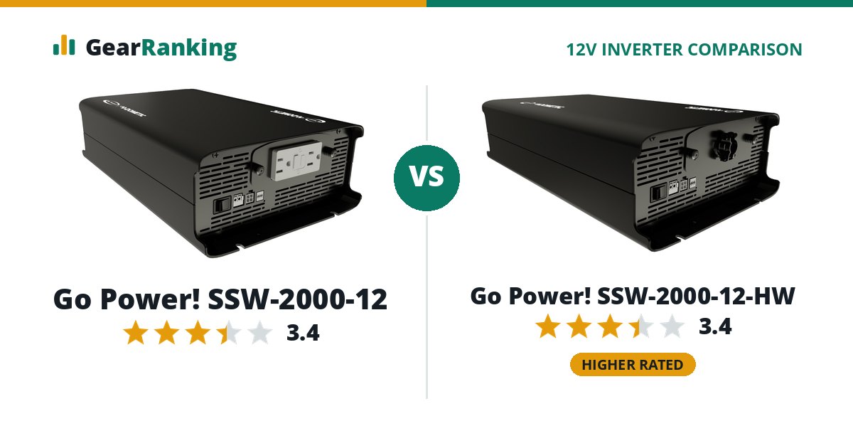 Go Power! SSW-2000-12 vs Go Power! SSW-2000-12-HW
