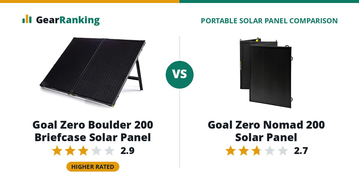 Goal Zero Boulder 200 Briefcase Solar Panel vs Goal Zero Nomad 200 Solar Panel