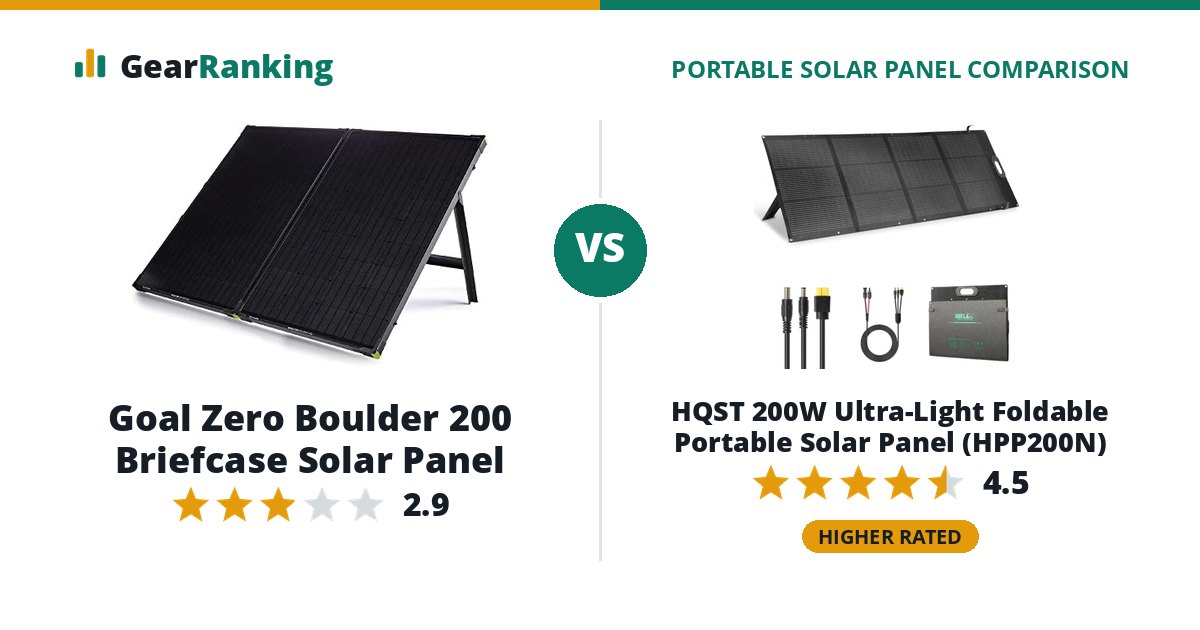 Goal Zero Boulder 200 Briefcase Solar Panel vs HQST 200W Ultra-Light Foldable Portable Solar Panel (HPP200N)