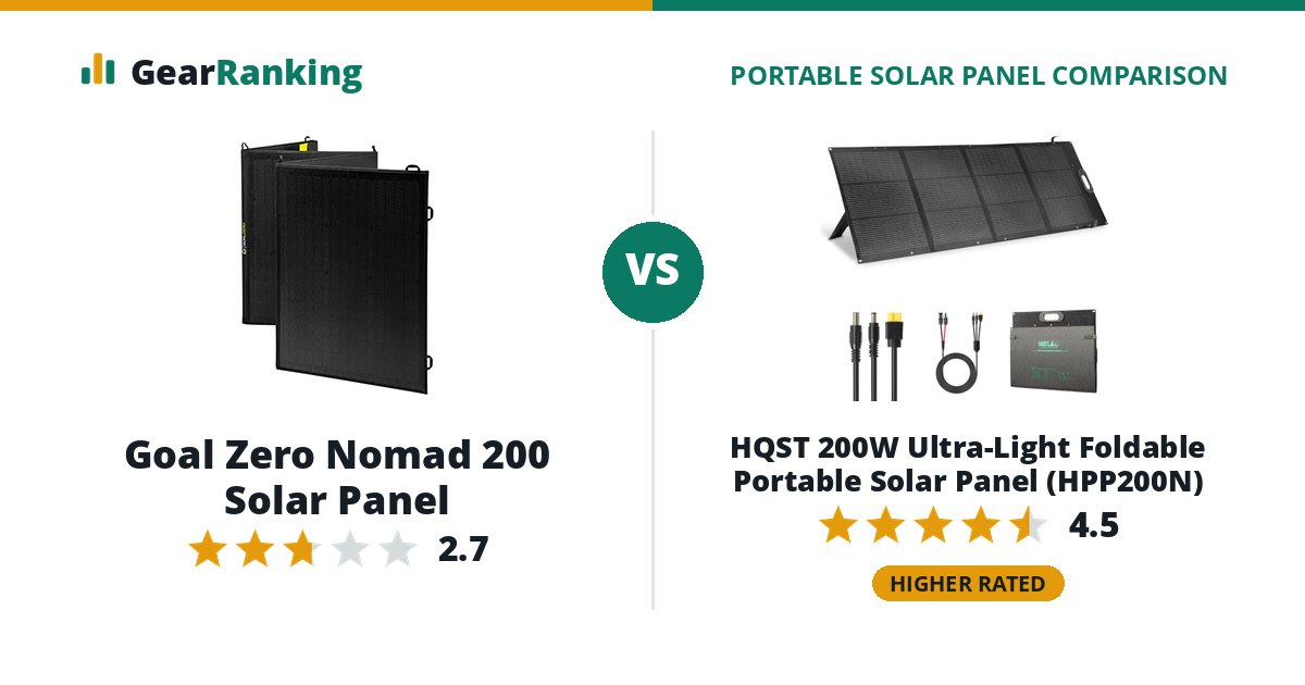 Goal Zero Nomad 200 Solar Panel vs HQST 200W Ultra-Light Foldable Portable Solar Panel (HPP200N)