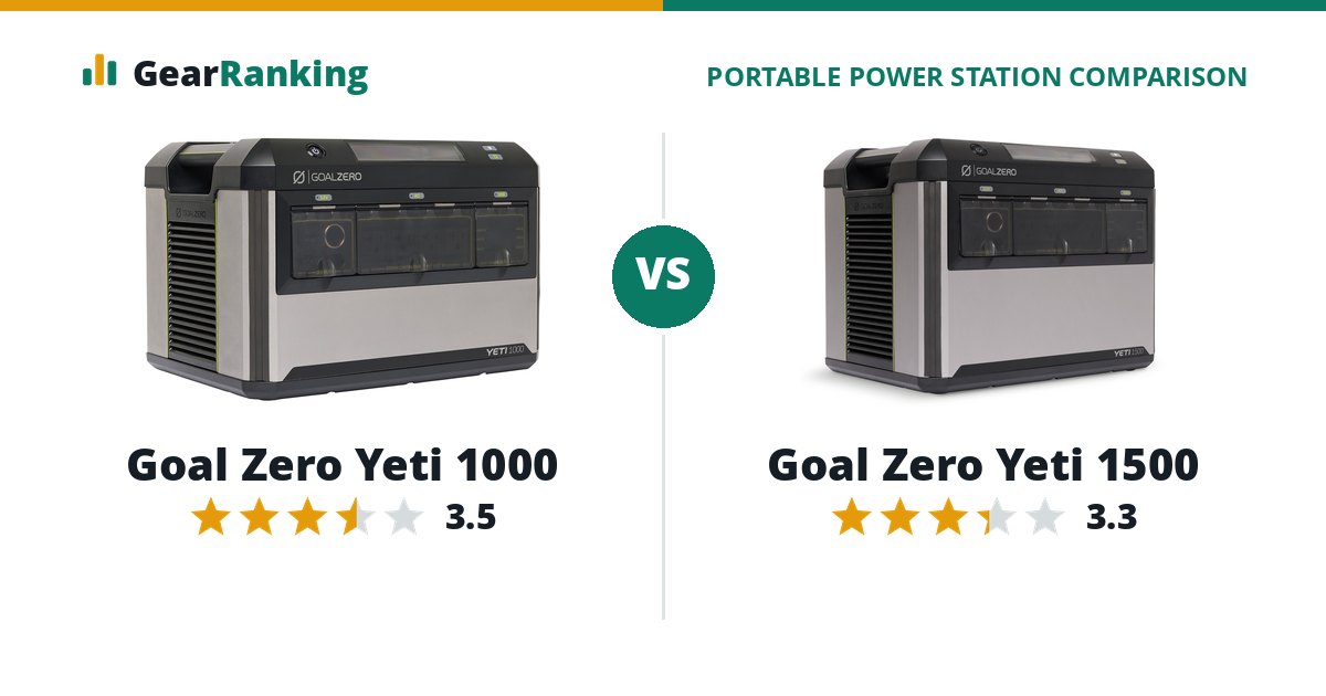 Goal Zero Yeti 1000 vs Goal Zero Yeti 1500