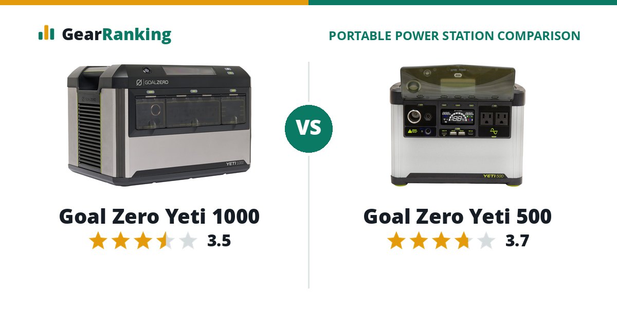 Goal Zero Yeti 1000 vs Goal Zero Yeti 500