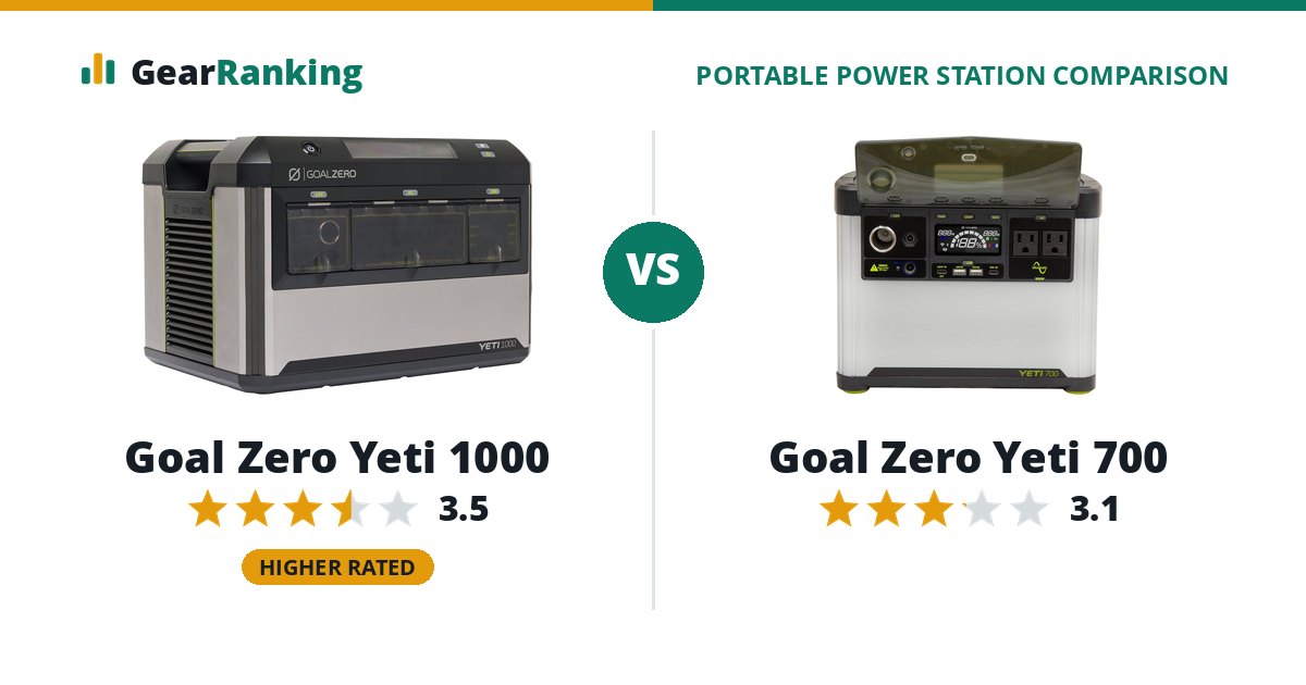 Goal Zero Yeti 1000 vs Goal Zero Yeti 700