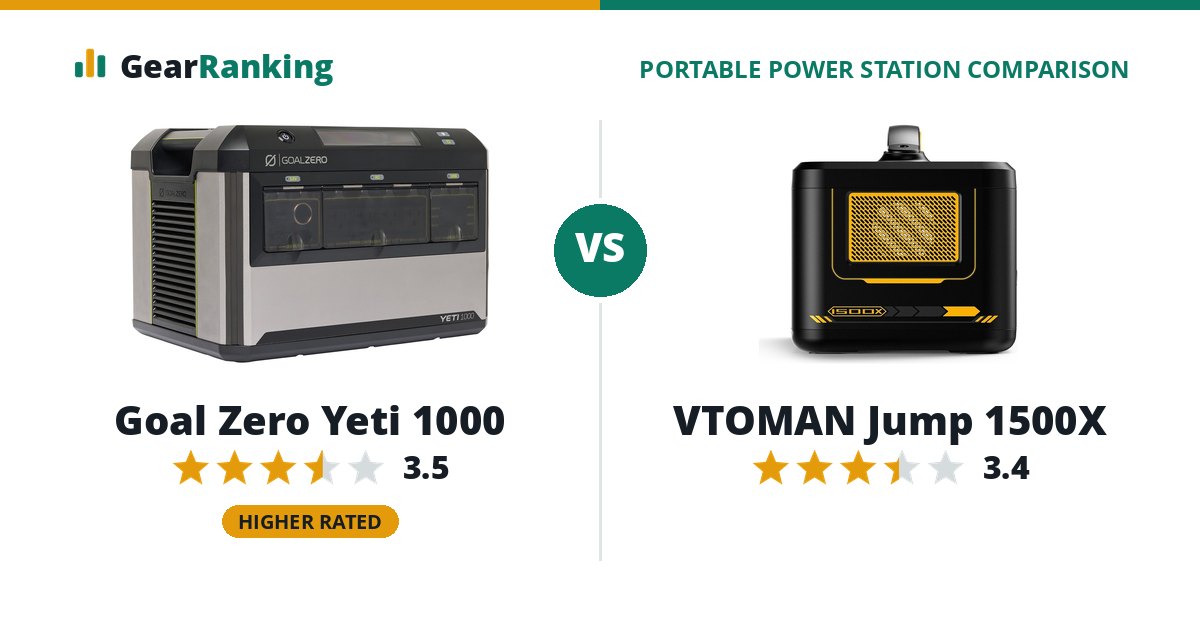 Goal Zero Yeti 1000 vs VTOMAN Jump 1500X