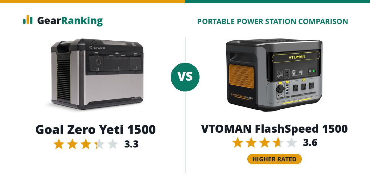 Goal Zero Yeti 1500 vs VTOMAN FlashSpeed 1500