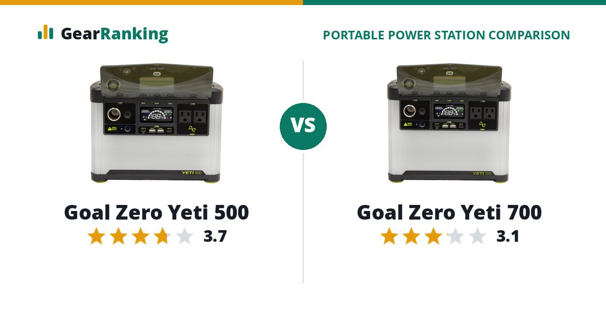 Goal Zero Yeti 500 vs Goal Zero Yeti 700