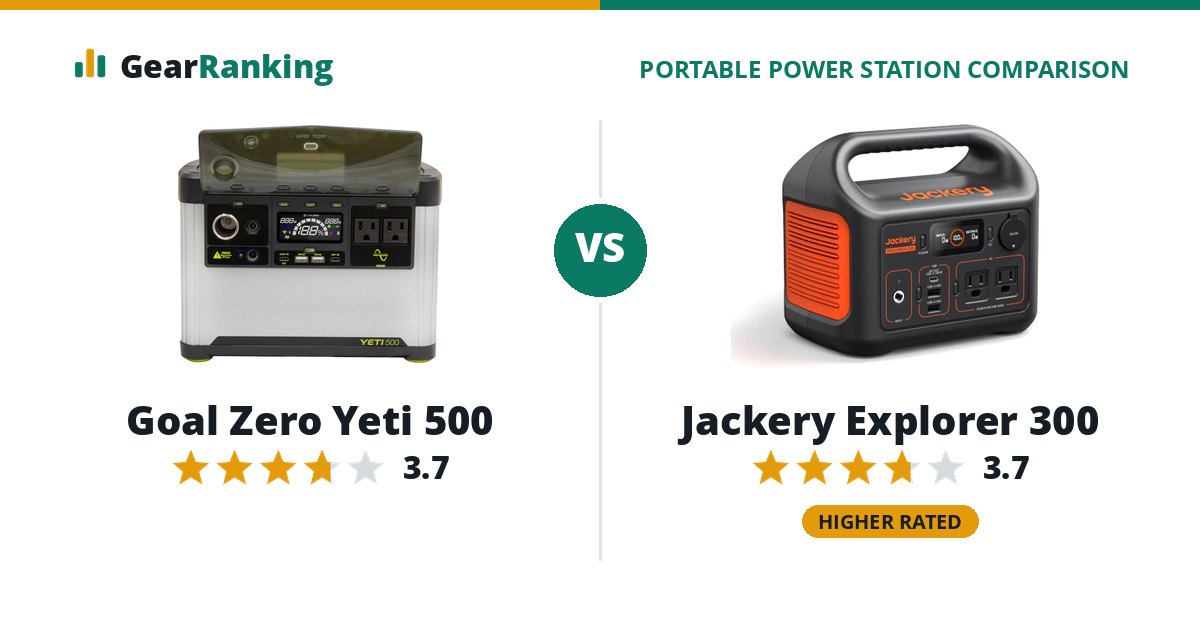 Goal Zero Yeti 500 vs Jackery Explorer 300