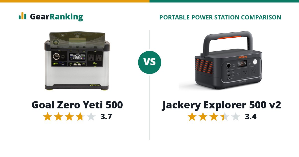 Goal Zero Yeti 500 vs Jackery Explorer 500 v2