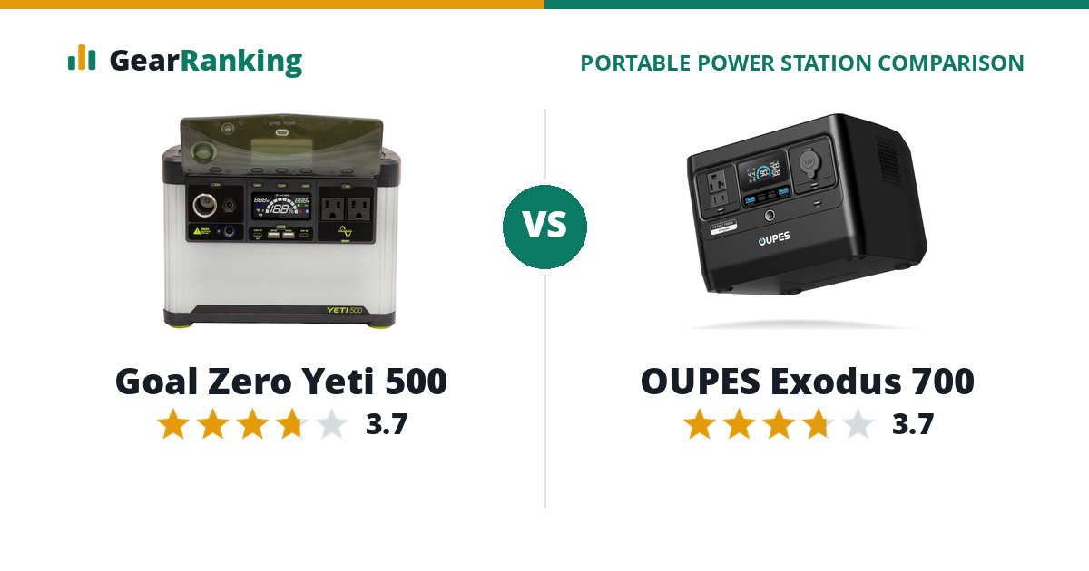 Goal Zero Yeti 500 vs OUPES Exodus 700