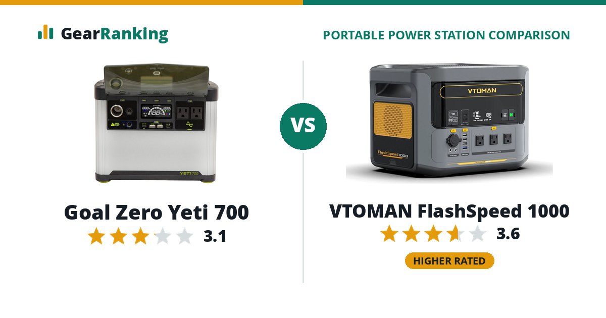 Goal Zero Yeti 700 vs VTOMAN FlashSpeed 1000