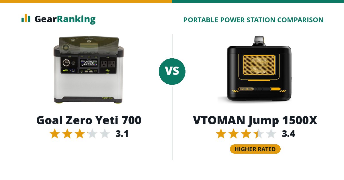 Goal Zero Yeti 700 vs VTOMAN Jump 1500X