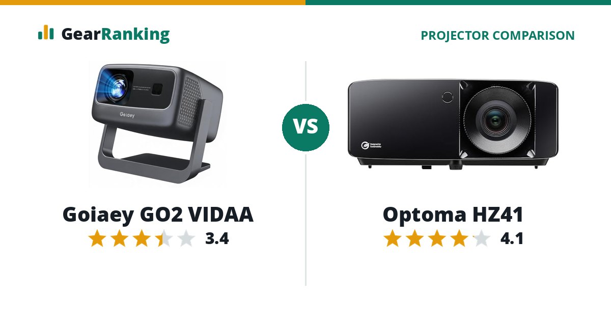Goiaey GO2 VIDAA vs Optoma HZ41