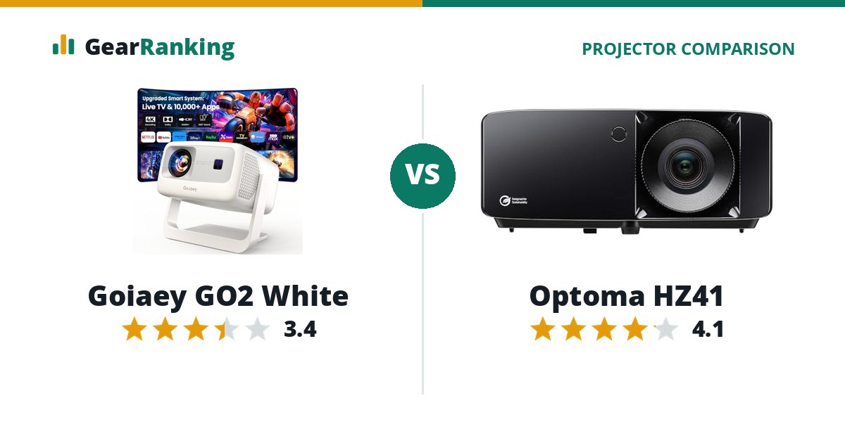 Goiaey GO2 White vs Optoma HZ41