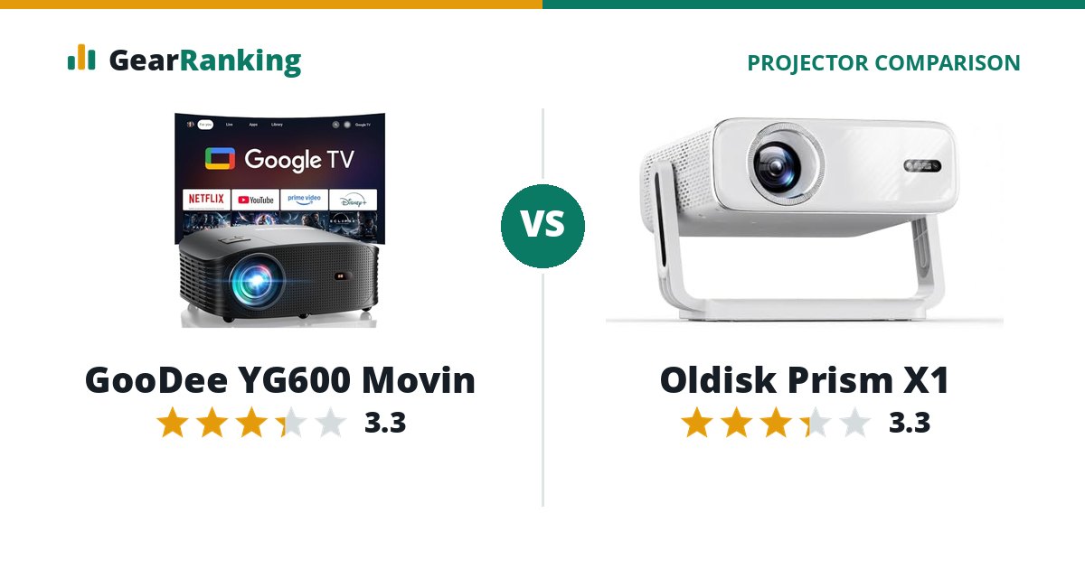 GooDee YG600 Movin vs Oldisk Prism X1