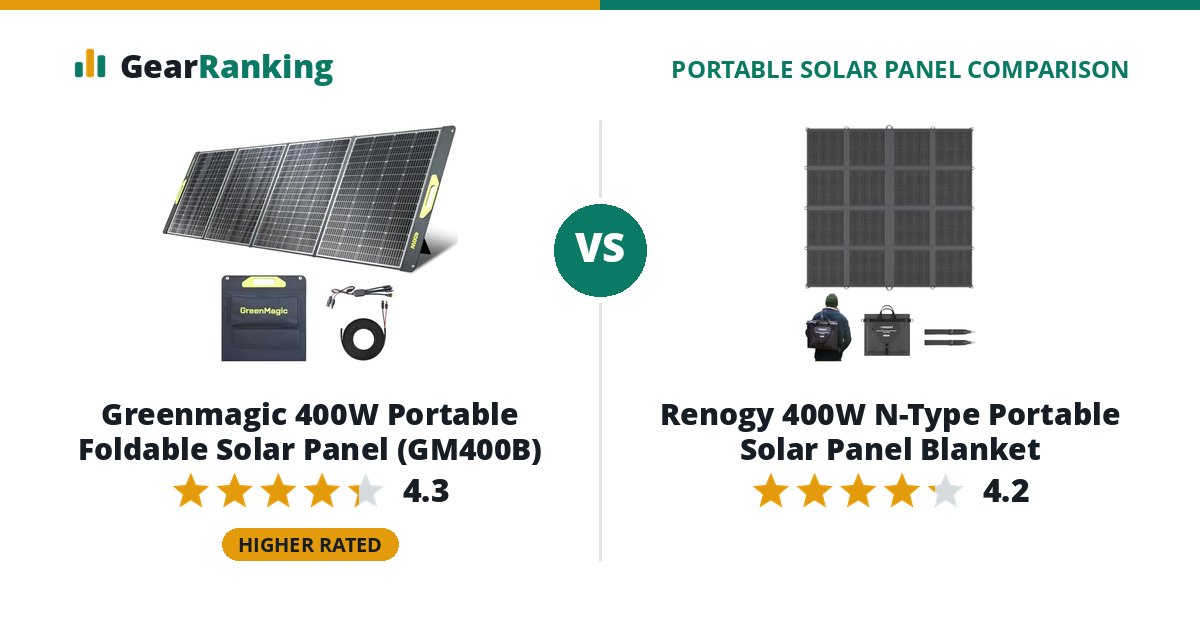 Greenmagic 400W Portable Foldable Solar Panel (GM400B) vs Renogy 400W N-Type Portable Solar Panel Blanket