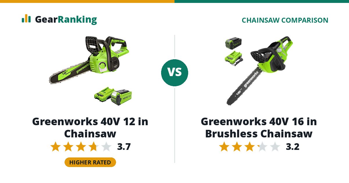 Greenworks 40V 12 in Chainsaw vs Greenworks 40V 16 in Brushless Chainsaw