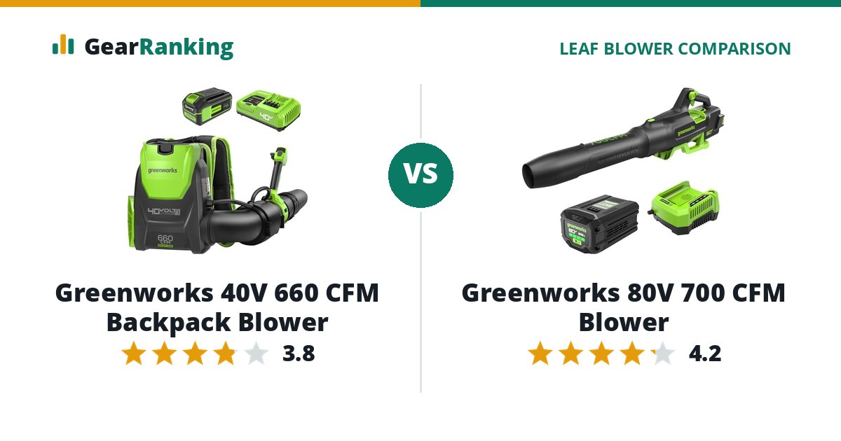 Greenworks 40V 660 CFM Backpack Blower vs Greenworks 80V 700 CFM Blower