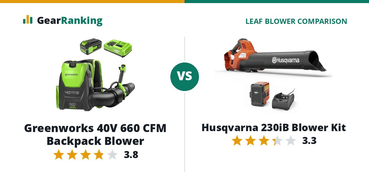 Greenworks 40V 660 CFM Backpack Blower vs Husqvarna 230iB Blower Kit