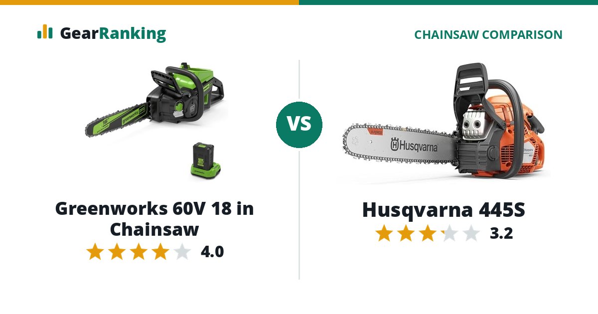 Greenworks 60V 18 in Chainsaw vs Husqvarna 445S
