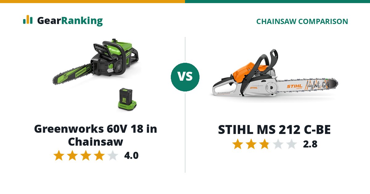 Greenworks 60V 18 in Chainsaw vs STIHL MS 212 C-BE