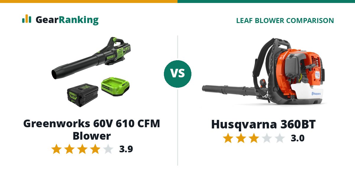 Greenworks 60V 610 CFM Blower vs Husqvarna 360BT