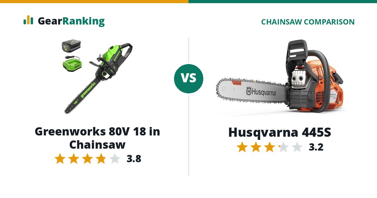 Greenworks 80V 18 in Chainsaw vs Husqvarna 445S