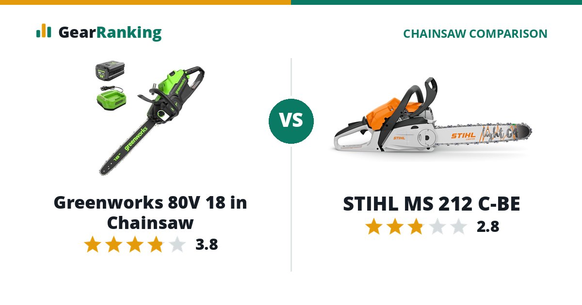 Greenworks 80V 18 in Chainsaw vs STIHL MS 212 C-BE
