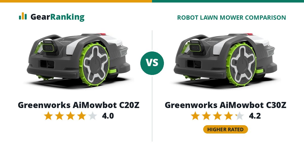 Greenworks AiMowbot C20Z vs Greenworks AiMowbot C30Z