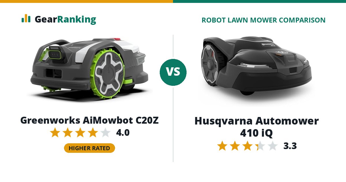 Greenworks AiMowbot C20Z vs Husqvarna Automower 410 iQ