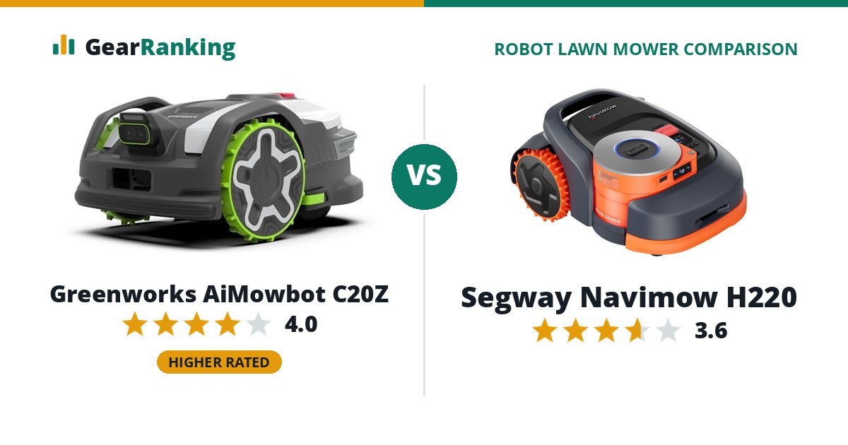 Greenworks AiMowbot C20Z vs Segway Navimow H220