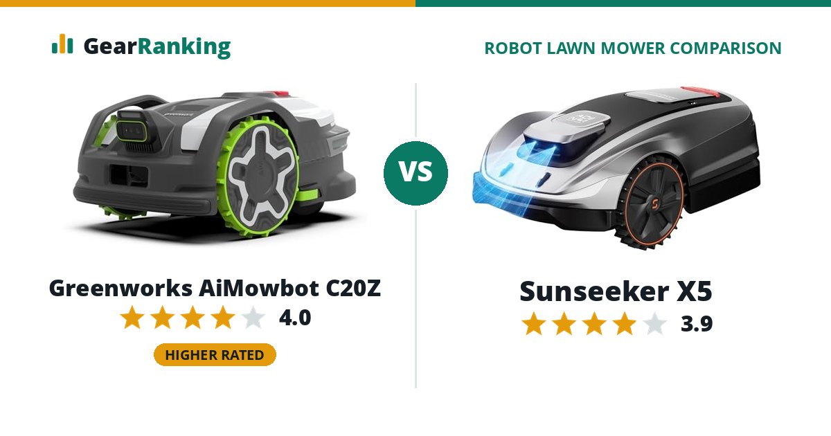 Greenworks AiMowbot C20Z vs Sunseeker X5