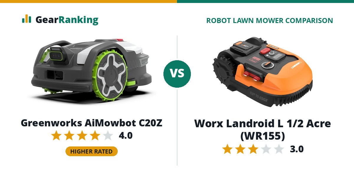 Greenworks AiMowbot C20Z vs Worx Landroid L 1/2 Acre (WR155)
