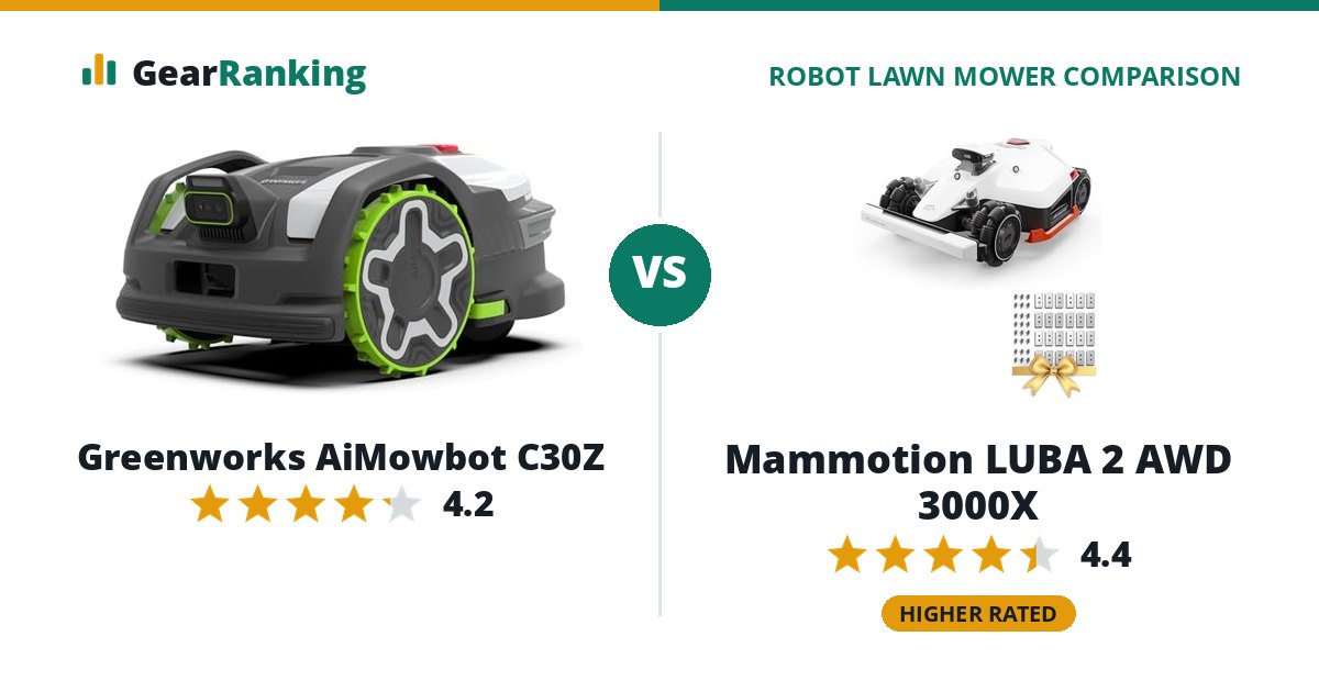 Greenworks AiMowbot C30Z vs Mammotion LUBA 2 AWD 3000X
