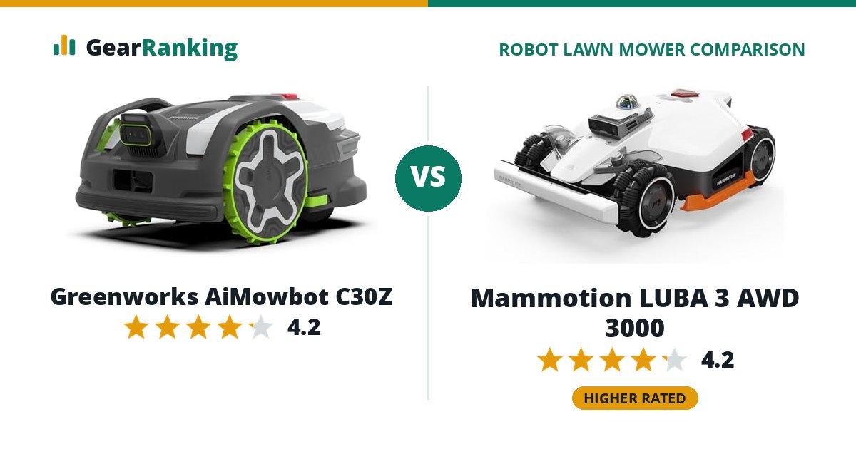 Greenworks AiMowbot C30Z vs Mammotion LUBA 3 AWD 3000