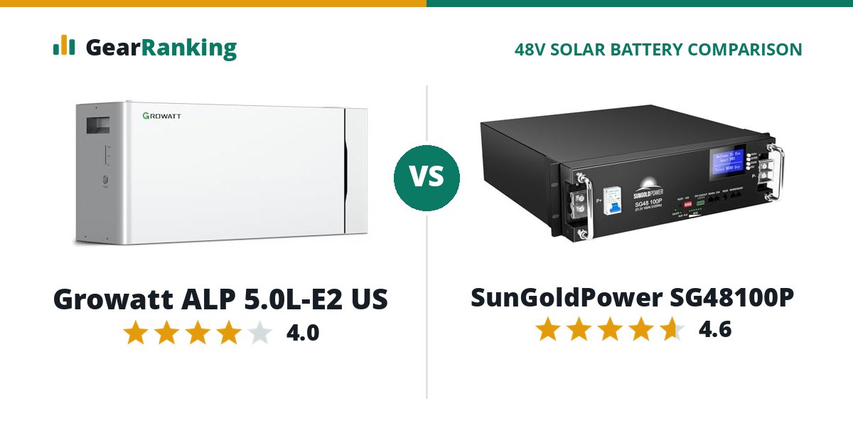 Growatt ALP 5.0L-E2 US vs SunGoldPower SG48100P
