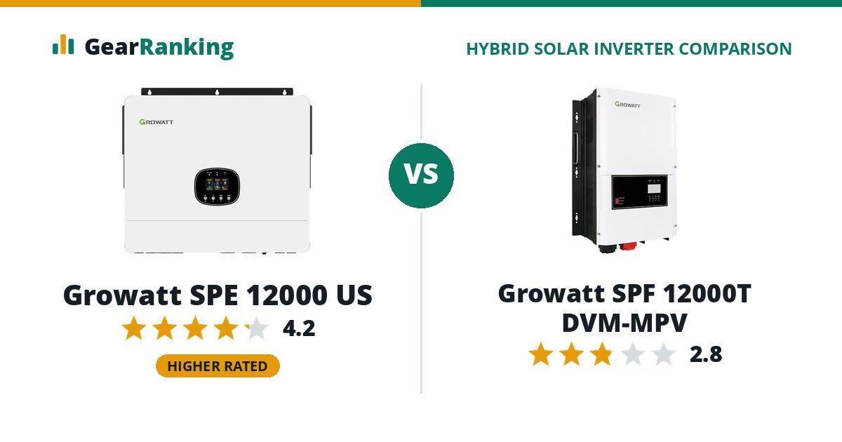 Growatt SPE 12000 US vs Growatt SPF 12000T DVM-MPV