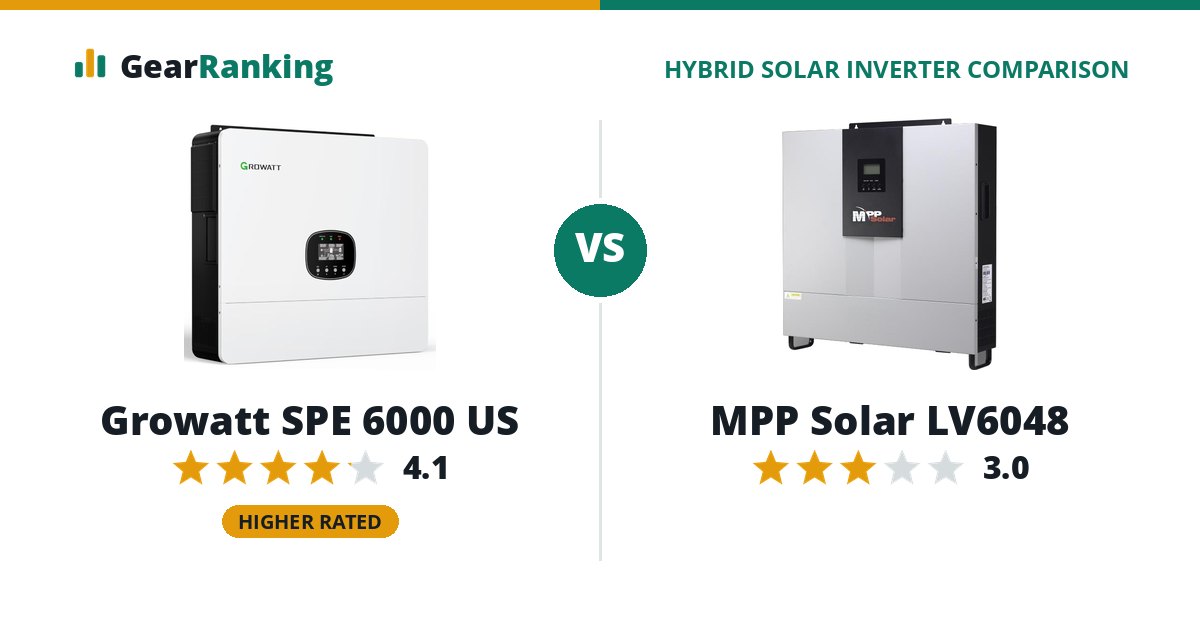 Growatt SPE 6000 US vs MPP Solar LV6048