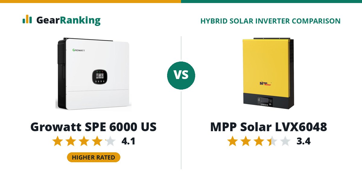 Growatt SPE 6000 US vs MPP Solar LVX6048