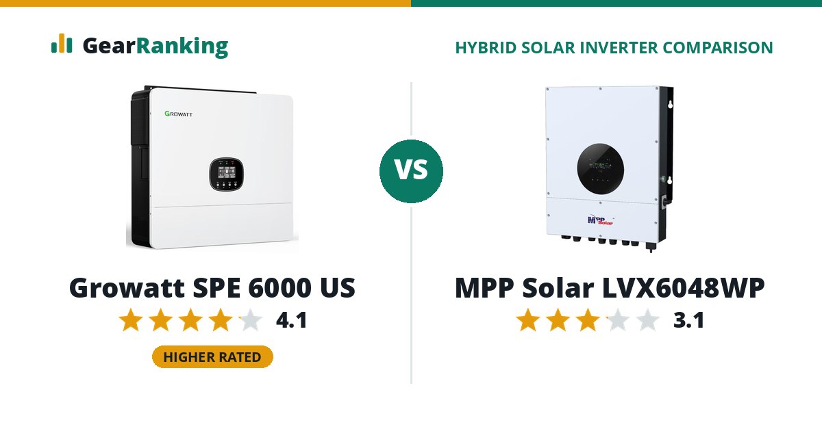 Growatt SPE 6000 US vs MPP Solar LVX6048WP