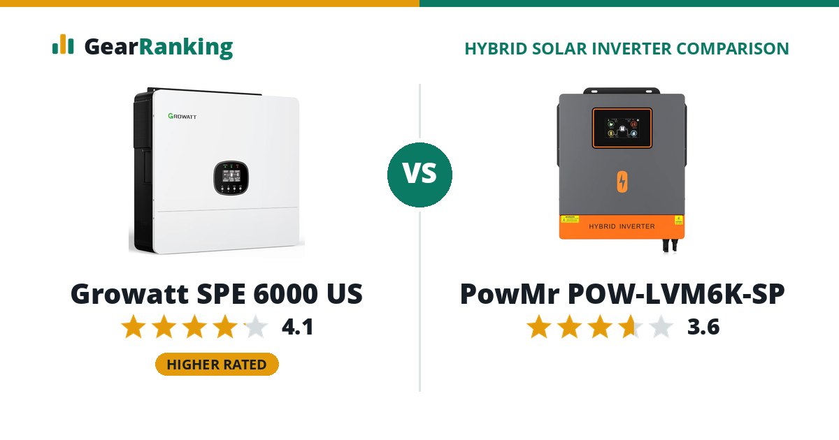 Growatt SPE 6000 US vs PowMr POW-LVM6K-SP