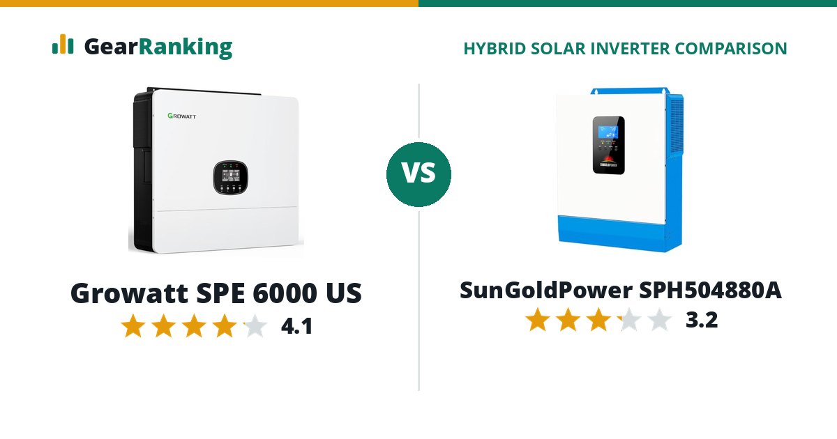 Growatt SPE 6000 US vs SunGoldPower SPH504880A