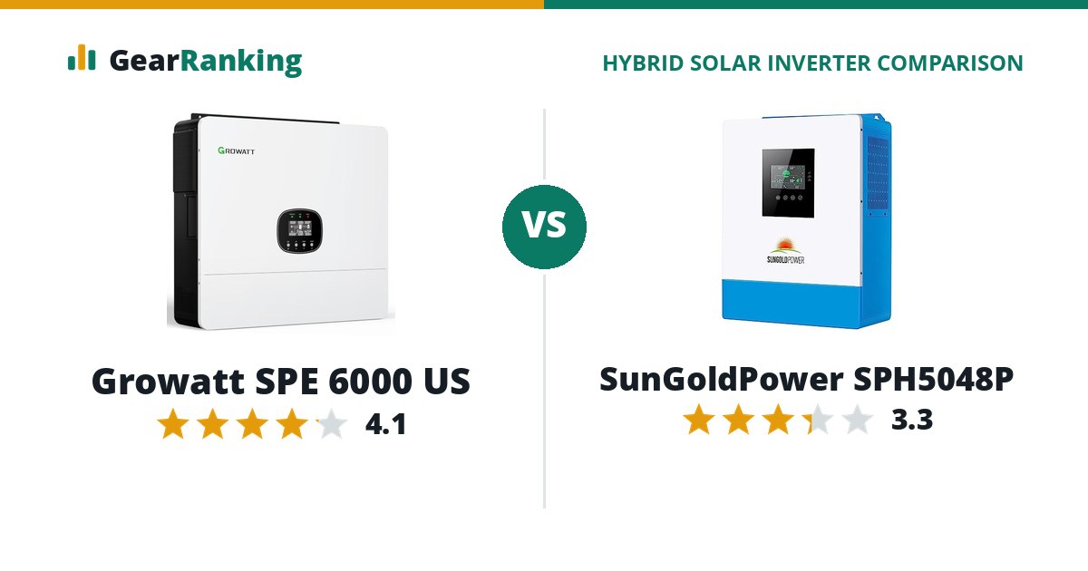 Growatt SPE 6000 US vs SunGoldPower SPH5048P