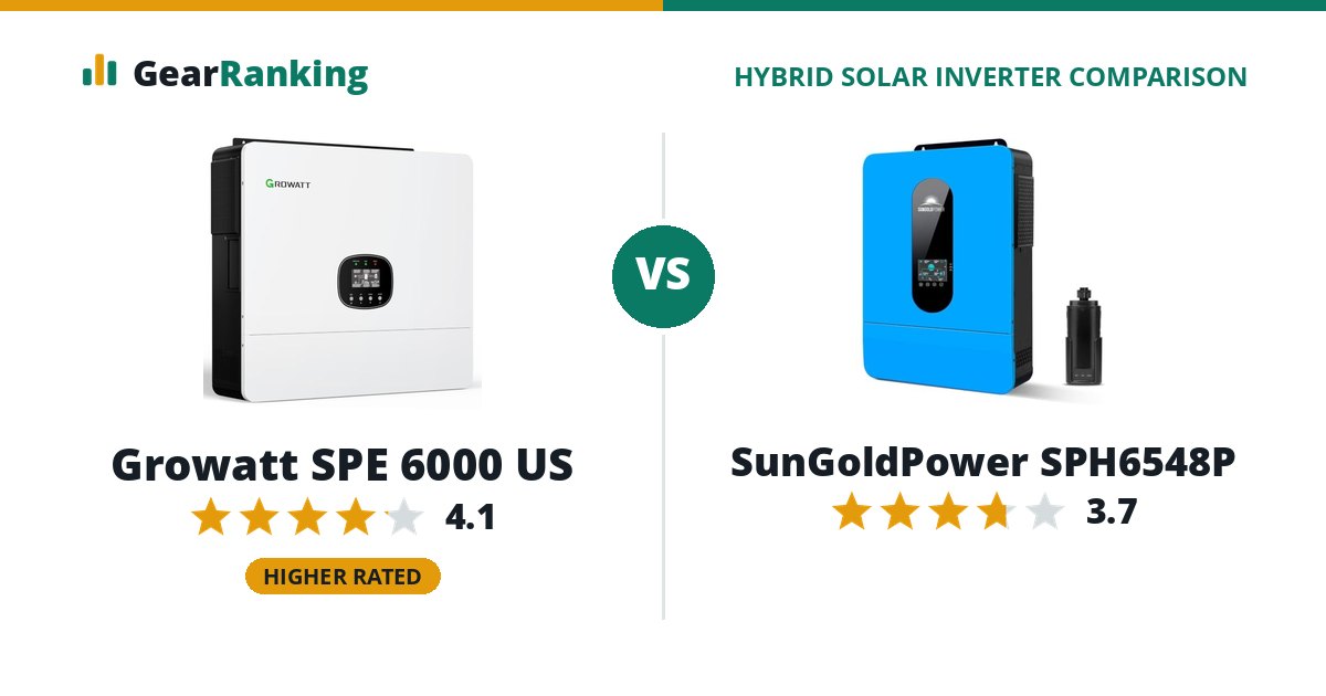Growatt SPE 6000 US vs SunGoldPower SPH6548P