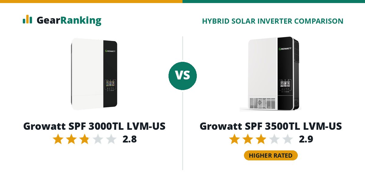 Growatt SPF 3000TL LVM-US vs Growatt SPF 3500TL LVM-US
