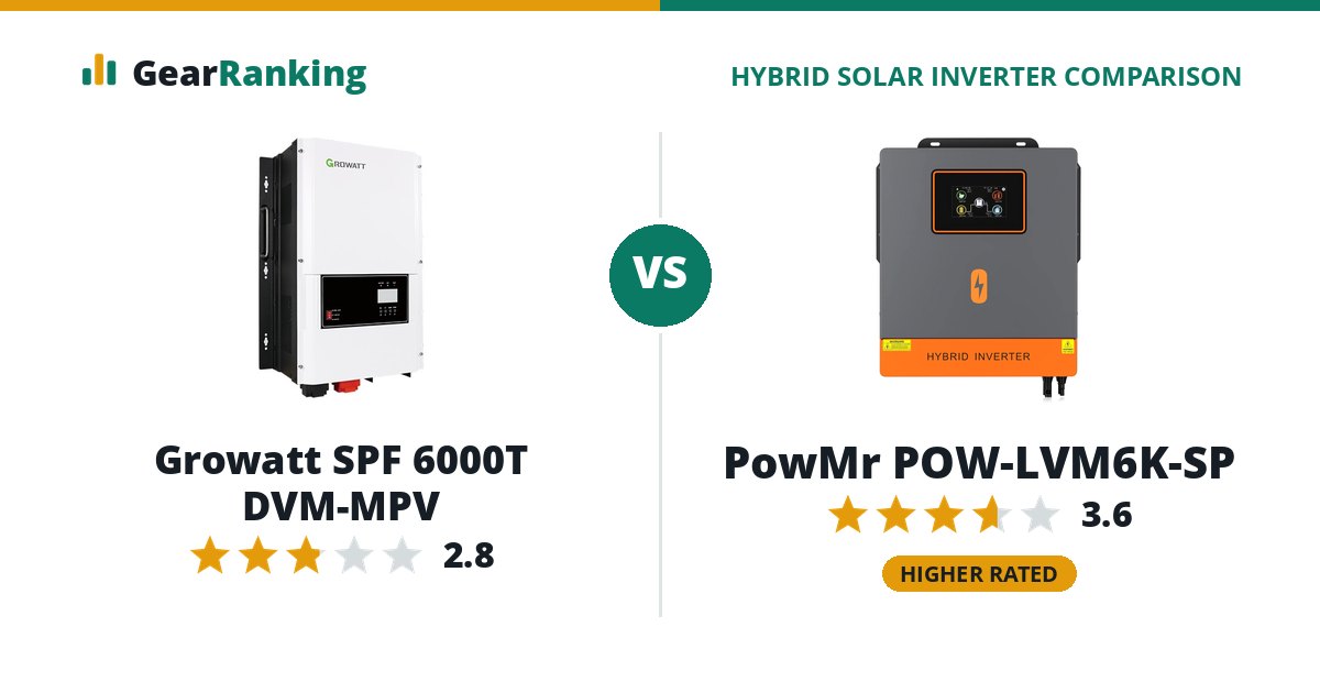Growatt SPF 6000T DVM-MPV vs PowMr POW-LVM6K-SP