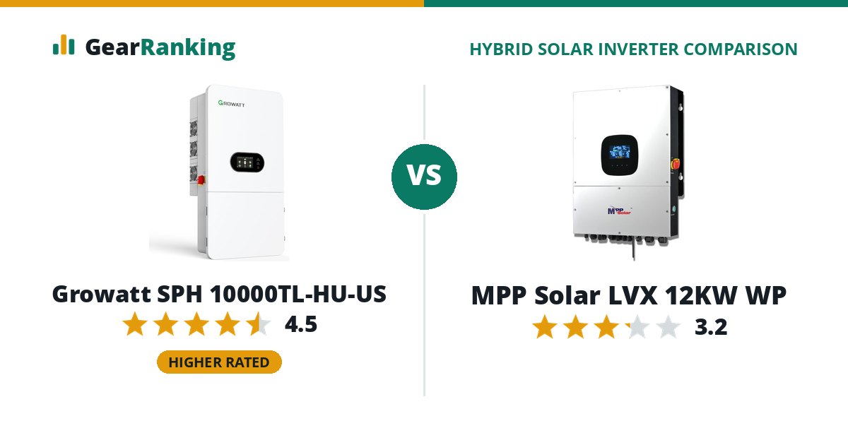 Growatt SPH 10000TL-HU-US vs MPP Solar LVX 12KW WP